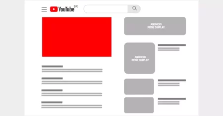 Anunciar na rede display: Estratégia para YouTube
